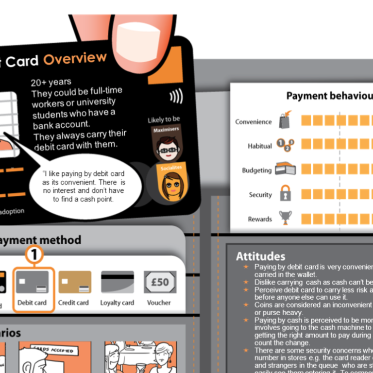 A persona for digital payments with payment behaviour statistics and payment method options.
